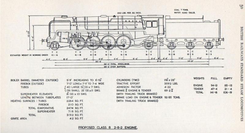 7 1/4 inch gauge BR Standard Class 8 "Morning Star"